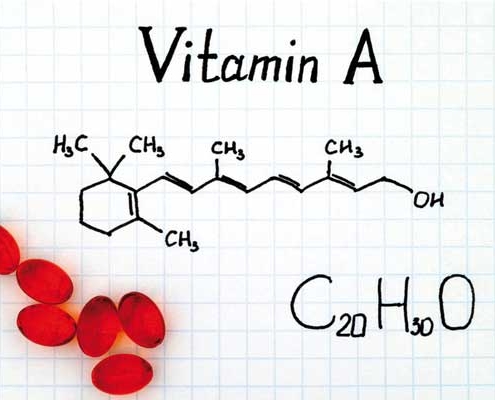 Retinol vs. Retinoides